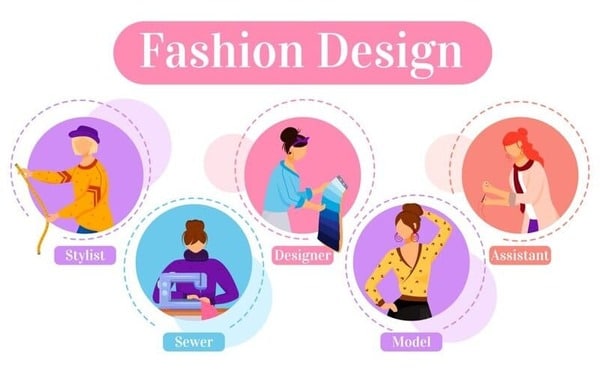 fashion design