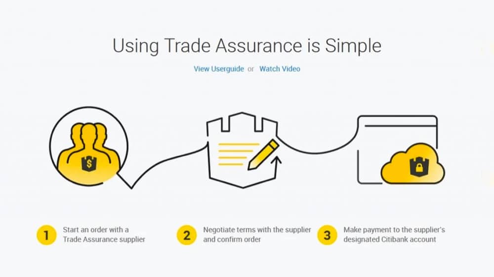 using trade assurance is simple
