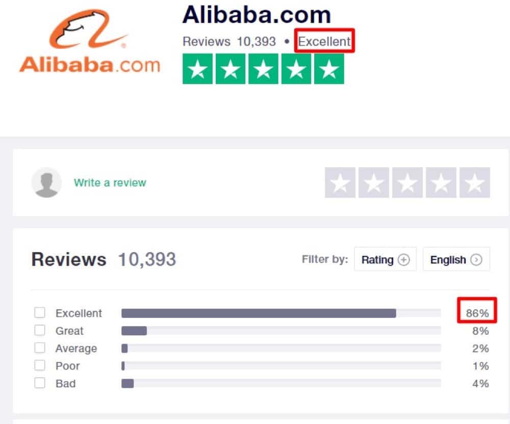 alibaba 5 star review