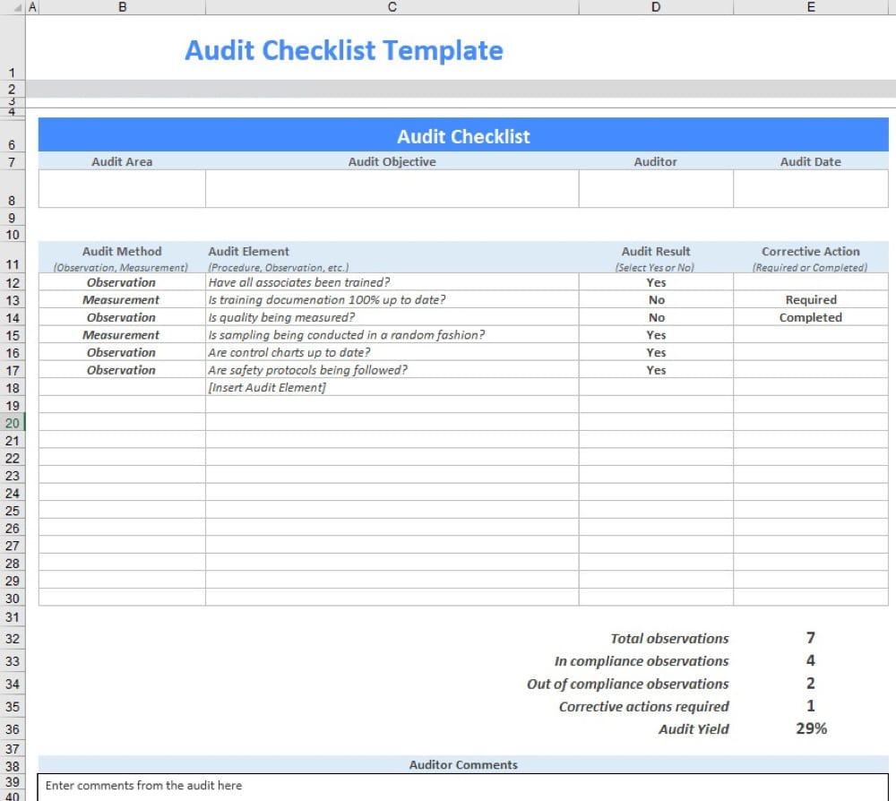 factory audit checklist