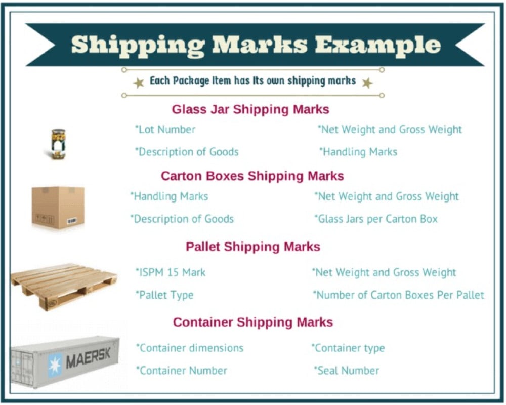 shipping marks types