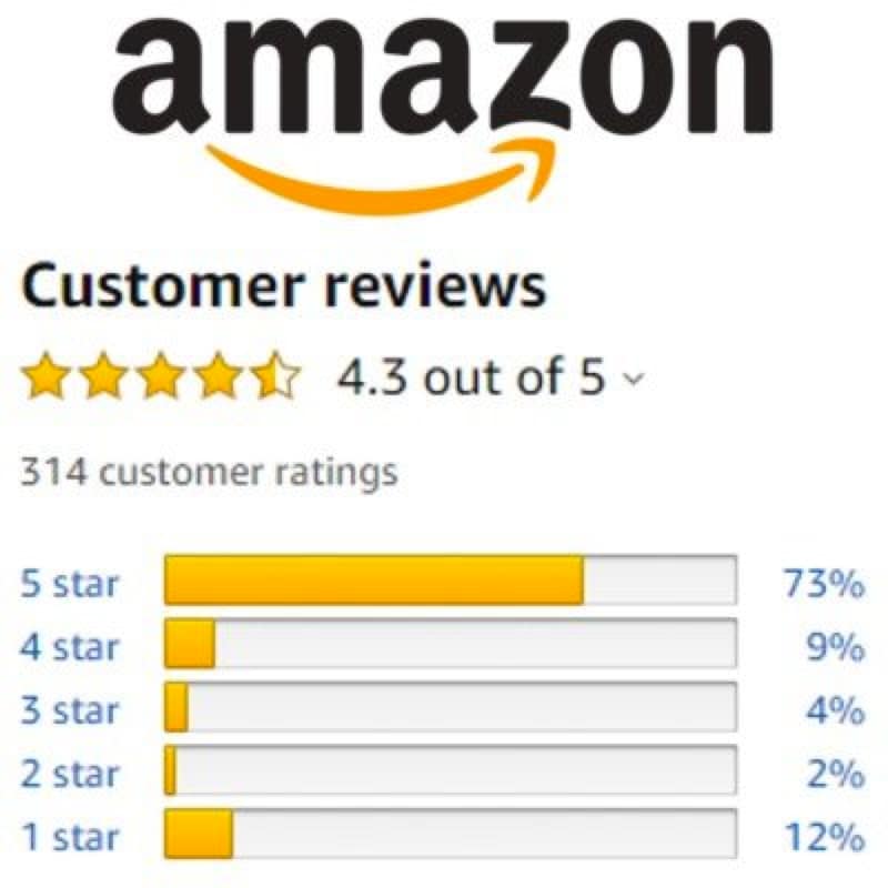 customer service and reviews from amazon