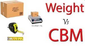 CBM Meaning: The Ultimate Guide to Cubic Meter and Shipping