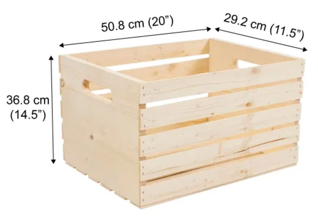 Types of Packaging Boxes Which One Is Right for You?