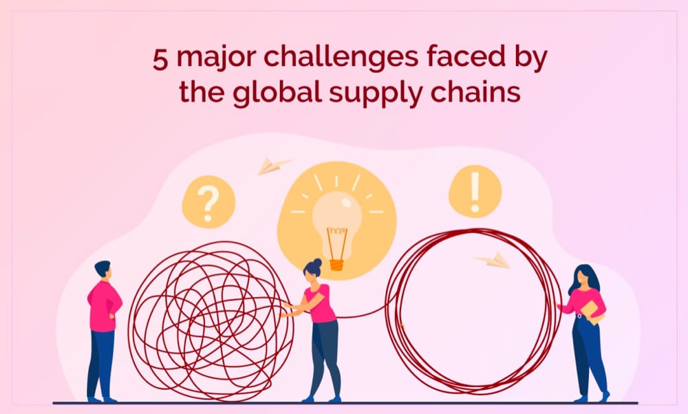 challenges in supply chain management