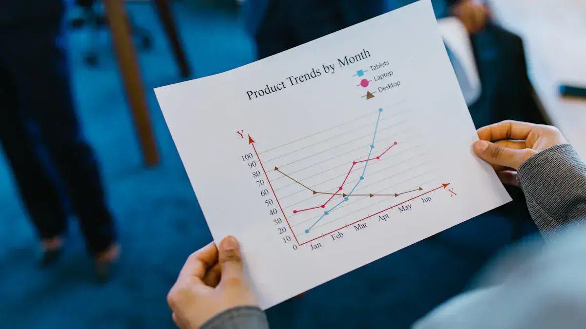 Benefits of Implementing NPI