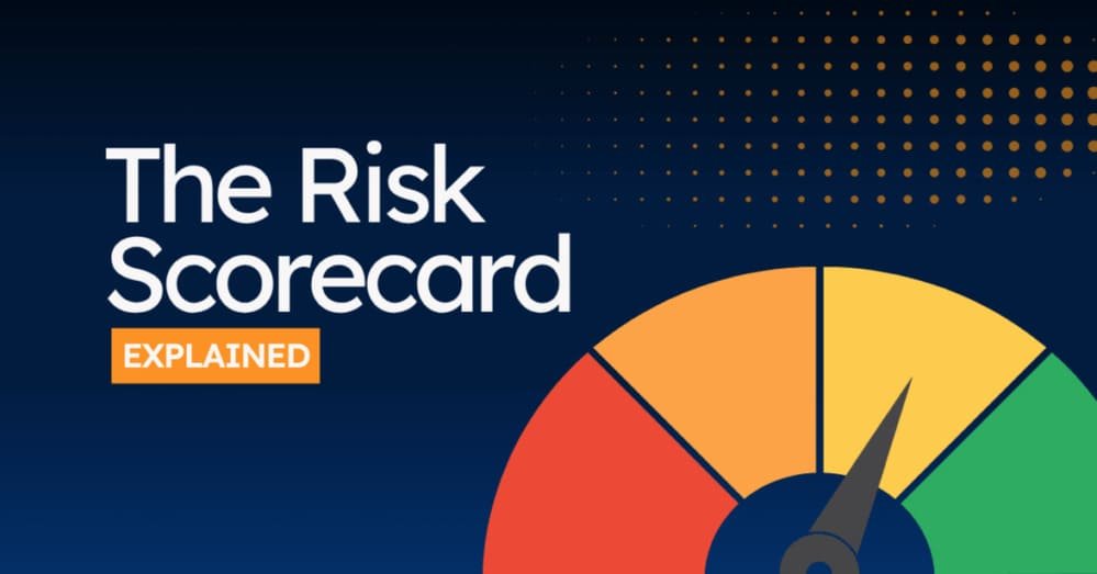 Risk scorecard gauge showing medium risk level on yellow zone