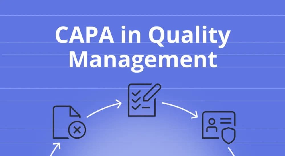 CAPA quality management workflow icons with document checklist and shield