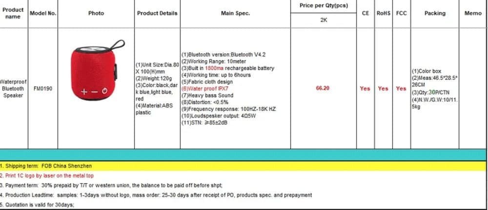 RFQ spec table for waterproof Bluetooth speaker FM0190