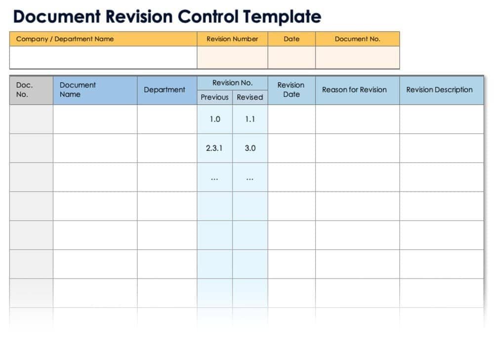 Document revision control template table with revision numbers and dates
